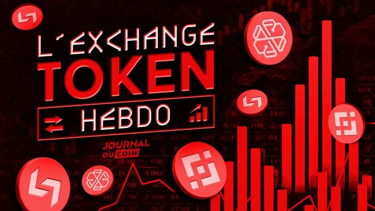 Exchange Tokens Resilience Despite Bitcoin Crash - Cryptocurrency Analysis