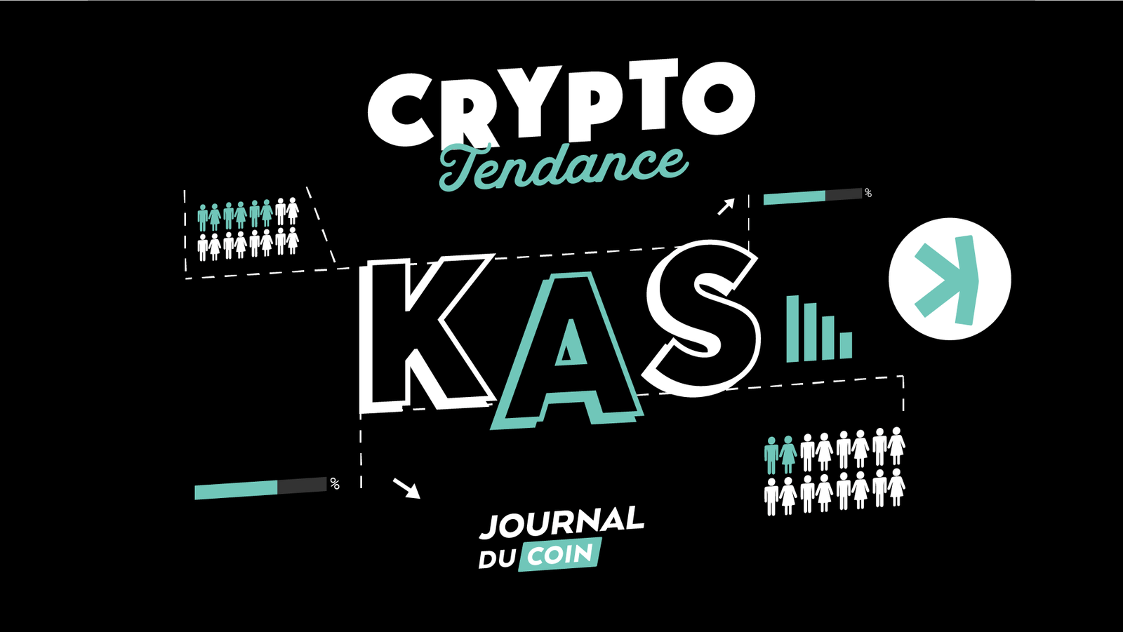 KAS (Kaspa) is outperforming the cryptocurrency market, how high will it go?  Cryptocurrency analysis