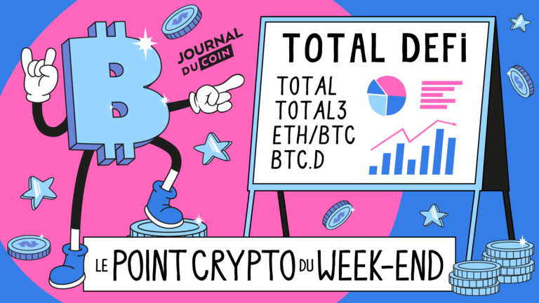 Lateralization Continues, Is Crypto Market Ready for New Highs?